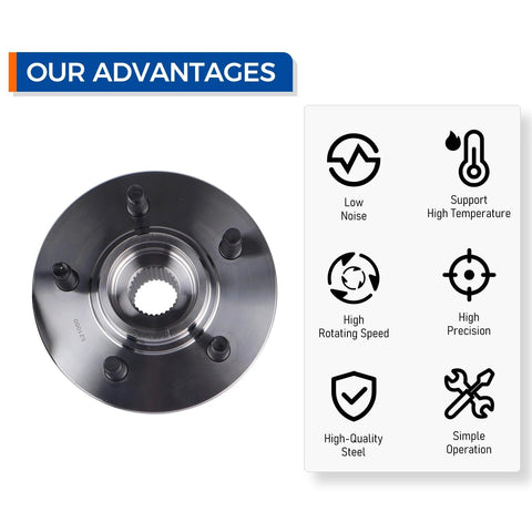 Pair 521000 Wheel Hub And Bearing Assembly For Ford Explorer 2002-2010, Explorer Sport Trac 2007-2010, Aviator 2003-2005, And Mercury Mountaineer 2002-2010, 5 lug disc details and features