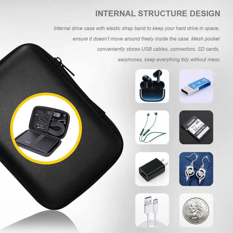 Badass Rugged Hard Drive Case For Portable SSD And HDD Universal Storage Organizer Pouch Shockproof EVA showing internal structure with elastic band and mesh pocket.