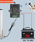 Forward/reverse remote switch system for 12V actuator; black control box with green terminals and RF remote