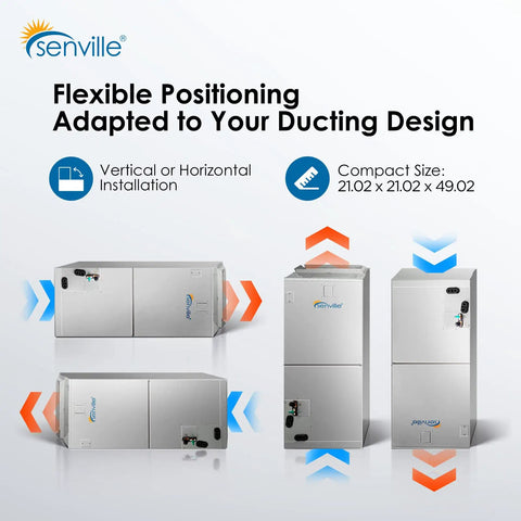 3 Ton Central Air Conditioning System Upgrades Your Property With A Kickass High Efficiency Variable Speed Mini Split Heat Pump Inverter For No Sweat Year Round Smart Climate Control