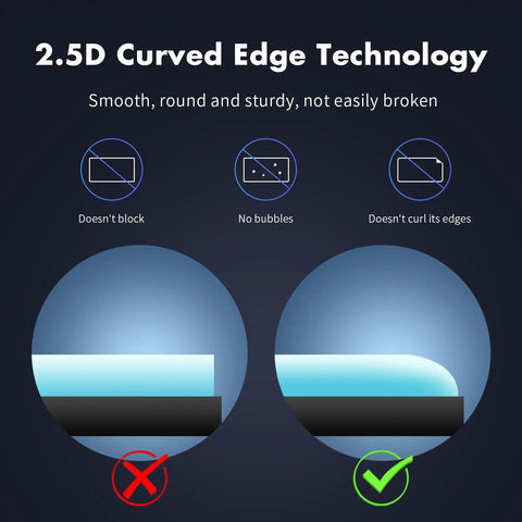 Illustration showing 2.5D curved edge technology of 2 Pack HD Tempered Glass Screen Protector For DJI RC Pro Mini 3 Pro Mini