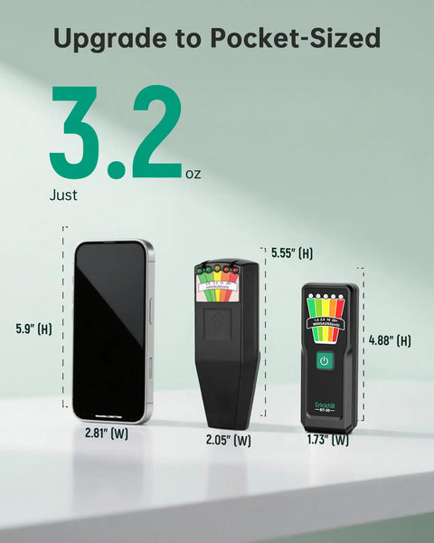 Handheld EMF Meter For Ghost Hunting And Home Use With 5 Level LED Alerts Detects EMF From Home Appliances WiFi Routers Power Lines And Industrial Machines 30Hz To 20kHz Range 0 To 20 mG Plus Or Minus 5 Percent Accuracy Compact Pocket Size, 3.2 oz