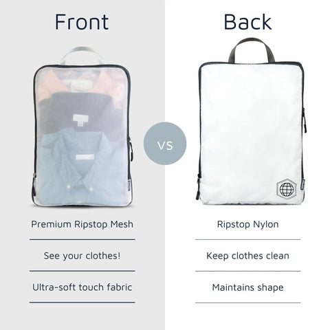 Front and back view of Large Compression Packing Cube Set With See Through Mesh For Travel Organizers, labeled with features.