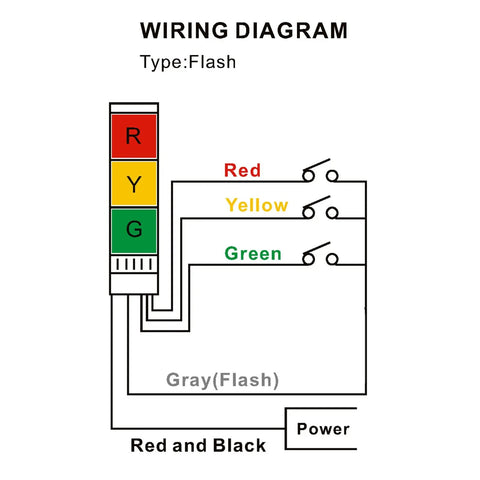 Heavy Duty Compact Round LED Tower Signal Light With Red Green Yellow Flash Warning Indicators For Industrial Machines Built Tough As Nails To Run Smooth