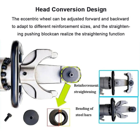 Battle Tested Electric Rebar Bender And Hydraulic Steel Bar Straightener head conversion design for adjusting reinforcement sizes.