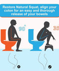 Comparison diagram of sitting vs squatting showing bowel alignment with Squat Toilet Stool For Adults And Kids, 7 Inch Tall.