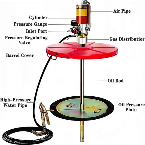 Badass Heavy Duty Pneumatic Grease Pump For 55 Gallon Drums with detailed components like cylinder, pressure gauge, and barrel cover.