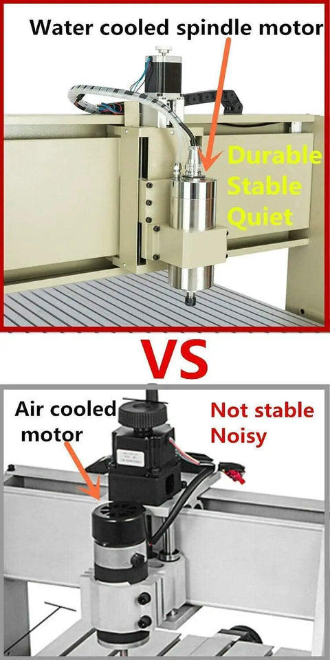 Comparison of USB 4 Axis CNC Router Kit 6090 Pro water-cooled vs air-cooled spindle showing stable quiet performance.
