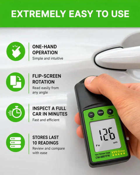 Hardcore Car Paint Thickness Gauge With 1 Micrometer Resolution, 0 To 1250 Micrometers Range, Ferrous And Non Ferrous Detection, Auto Repaint Check, Digital Coating Meter For Used Cars, Dealership Inspections, And Detail Pros, handheld on car door