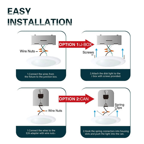 Diagram showing options for installing Six Inch Flush Mount LED Ceiling Light Disk Fixture With Dimmable 15W Output And 1000 Lumens 5000K