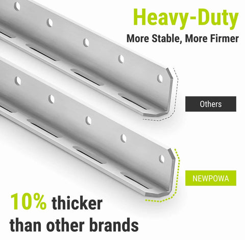 Heavy-duty solar panel mount bracket comparison showing thickness difference, part of Adjustable Solar Panel Tilt Mount Brackets Kit Folding Tilt Legs For 100 Watt 150 Watt 200 Watt Panels Off Grid RV Roof Boat 27 Inch Width Rugged Mounts To Boost Sun Exposure And Efficiency.