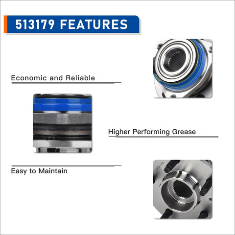 Features of 5-Lug Front Wheel Hub And Bearing Assembly with ABS for GM, showcasing economic and reliable design, and high-performance grease.