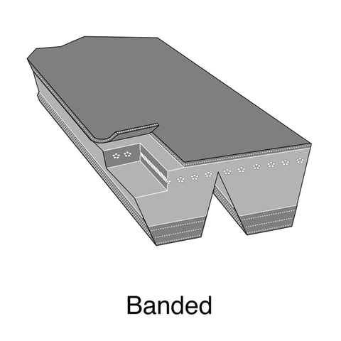 Illustration of banded PTO Replacement Belt 265-956 For Walker 8230 showing cross-section design with labeled details.