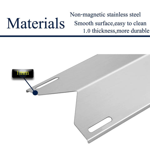 Close-up of stainless steel grill tent shield with material specs for Jenn Air Glen Canyon Nexgrill Costco Kirkland grills.