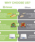 Comparison of lead-free brass with non-certified brass highlighting quality control and accuracy benefits for Orianse products.