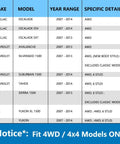 Compatibility chart for Front Wheel Hub Bearing Assembly For 4WD 6 Lug 515096, Chevy, Cadillac, GMC models, 2007-2014