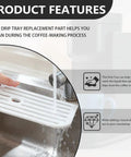 Drip Tray Lid Replacement For K25 And K15 Coffee Makers With Splash-Proof Cover Guard shown in a sink under running water.