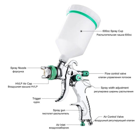 Slick Handheld Airbrush Kit Featuring Heavy Duty Pneumatic Spray Gun With Adjustable Nozzle for precise painting and clear coats.