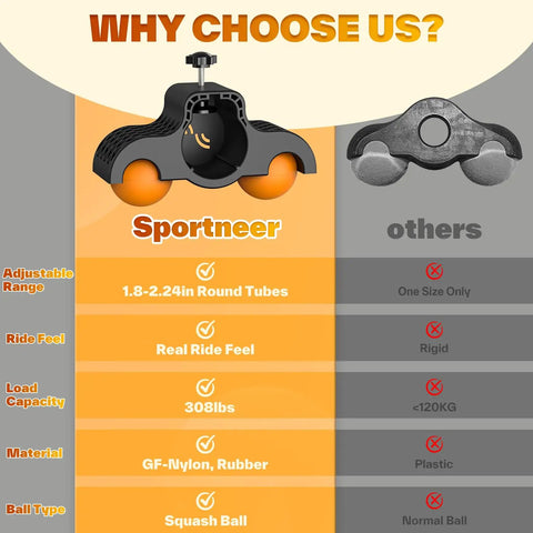 Comparison chart of Rocker Feet Adapters For Indoor Cycling Trainers against other brands, highlighting adjustable range and material.