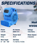 One Eighth HP 600 CFM Air Mini Mover Floor Fan with specifications list