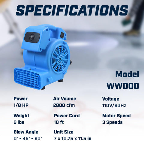 One Eighth HP 600 CFM Air Mini Mover Floor Fan with specifications list