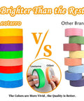 Rainbow Masking Tape Set With Twelve Rolls Of Colorful Painter Tape One Inch By Seven Hundred Twenty Feet Each, vibrant colors comparison