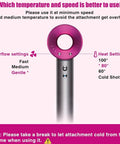 Guide for using 1.2 Inch 30mm Long Hair Curling Iron Barrels For Airwrap HS01 HS05 Attachment Parts Adapter For Hair Dryer