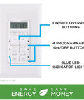 In Wall Digital Timer With Four Programmable On Off Buttons And Two Easy Override Controls For Indoor And Outdoor Lights And Fans 24 Hour Daily Cycle With Blue Led Indicators And Battery Backup, front view showing buttons and LED lights.