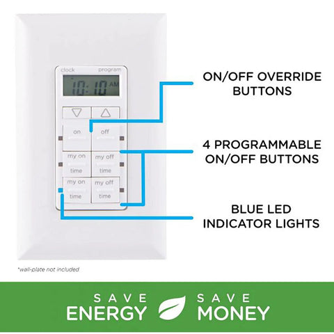 In Wall Digital Timer With Four Programmable On Off Buttons And Two Easy Override Controls For Indoor And Outdoor Lights And Fans 24 Hour Daily Cycle With Blue Led Indicators And Battery Backup, front view showing buttons and LED lights.