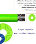 Heavy Duty Stainless Steel Garden Hose Reel Cart With Quick Attach Watering Gun For No Sweat Yard Work And Totally Zero Tangle Storage Game Changer Setup, showcasing a durable 3-layer composite PVC water hose with green and blue layers.