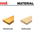Freud materials: hardwood and softwood examples with labels for woodworking.