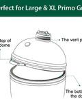 Grill dome gasket diagram showing gasket ring around base and vent cap