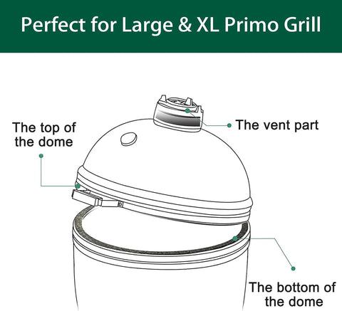Grill dome gasket diagram showing gasket ring around base and vent cap