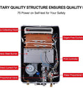 Interior components of No Sweat Propane Tankless Water Heater, including stainless steel burner and gas valve, for outdoor use.
