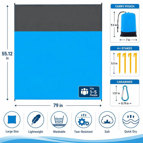 Diagram showing Sandproof Waterproof Beach Blanket, Extra Large 79x55 Inch Outdoor Mat for 1-4 adults, stakes, and carry pouch.