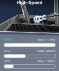 Shielded Cat6A Cat7 RJ45 Pass Through Connector Kit With 3 Prong Gold Plated Contacts And Strain Relief Boots For DIY Network Builds UL Listed Transparent And Black 30 Pack connected to a router, showing high-speed capabilities for CAT7 cables.