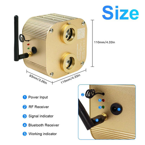 Dual Port 20W Twinkle RGBW Light Source Engine Driver with remote and app control, showing size and inputs.
