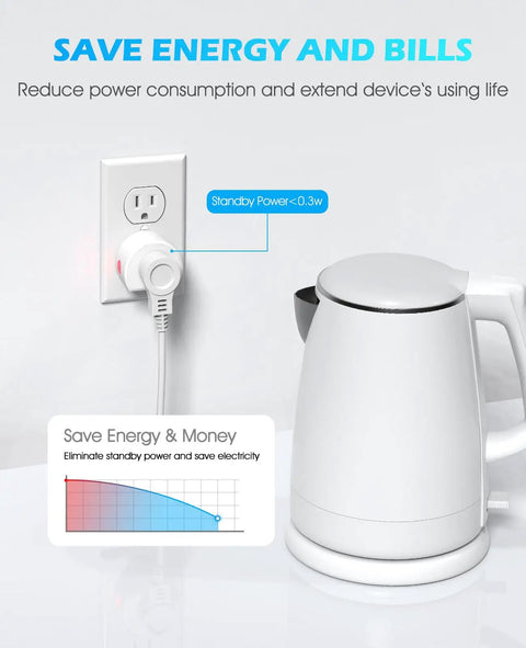 Wireless Remote Control Outlet for Christmas Lights, Mini Remote Light Switch 10A 1200W next to electric kettle, long range.