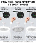 Easy pull-cord operation guide for Badass Solar Ceiling Fan With Bright Led Light Pull String Switch Three Speed Modes IP65 Weather Proof Setup.