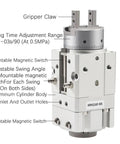 Totally Rock Solid Angular Rotary Actuator Air Gripper Compatible With MRHQ16 Series Pneumatic Cylinder For Heavy Duty Automation Work That Kicks Ass On Busy Workshop Floors All Day Long, featuring gripper claw and adjustable swing angle.