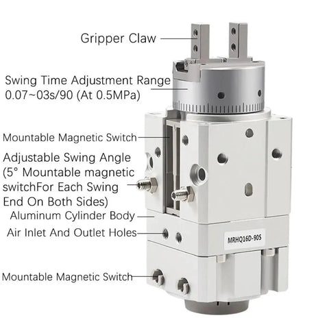 Totally Rock Solid Angular Rotary Actuator Air Gripper Compatible With MRHQ16 Series Pneumatic Cylinder For Heavy Duty Automation Work That Kicks Ass On Busy Workshop Floors All Day Long, featuring gripper claw and adjustable swing angle.