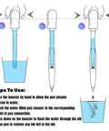 Fountain Pen Cleaning Kit With Nibs Cleaner instructions showing how to use the pen cleaner tool with water-filled steps.