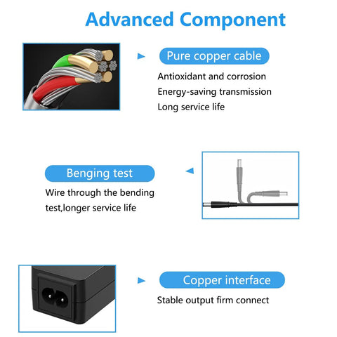 19V DC Monitor Power Cord Replacement For LCD LED Monitors And Widescreen HDTVs No Fuss Fits 22 23 24 27 Inch Displays And Flat Panel TVs Compatible Power Adapter Cord For Various Models, pure copper cable
