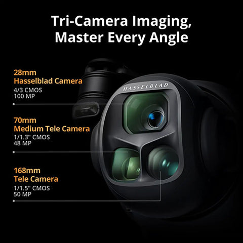 Close-up of Mavic 4 Pro Drone Creator Kit Tri-Camera System featuring 28mm, 70mm, and 168mm Hasselblad lenses with detailed specs.