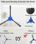 Close-up of side brush featuring durable rubber strips for Replacement Parts Kit For Eufy Robotic Vacuums G30 G30 Edge G30 Hybrid 15C Max 30C Max 25C Max Includes 12 Side Brushes 6 Filters 2 Roller Brushes Compatible Bundle For Everyday Home Cleaning.