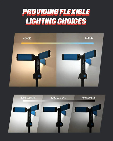 Cordless Rechargeable LED Work Light Kit With Detachable Tripod 8Ah Battery 700 1200 2200 Lumens Dimmable 4000K 6500K Color Temperature chart