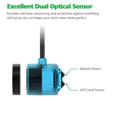 Side view of Auto Top Off ATO System For Saltwater And Freshwater Aquariums Keeps Water Level Stable And Salinity In Check No Fuss Setup Perfect For Reef Tanks And Multi Tank Systems Blue, featuring dual optical sensor with failsafe and ATO level indicators.