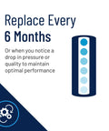 Big Blue 10 Inch Whole House Sediment Filter Cartridge Replacement Pack Of 8, 5 Micron instructions replace every 6 months