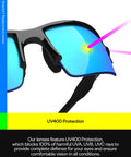 No-Brainer Replacement Lenses For Ray-Ban Meta Wayfarer Smart Glasses Set Of 5, 53mm, shown with UV protection illustration