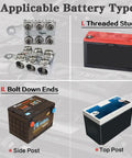 Image showing 12 Way Post Terminal Distribution Block Bus Bar For 8 AWG to 4/0 XL Wire alongside applicable batteries with threaded studs and bolt down ends.